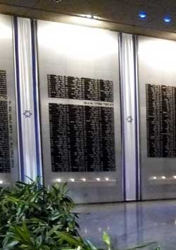 קיר הנצחה בבית יד לבנים